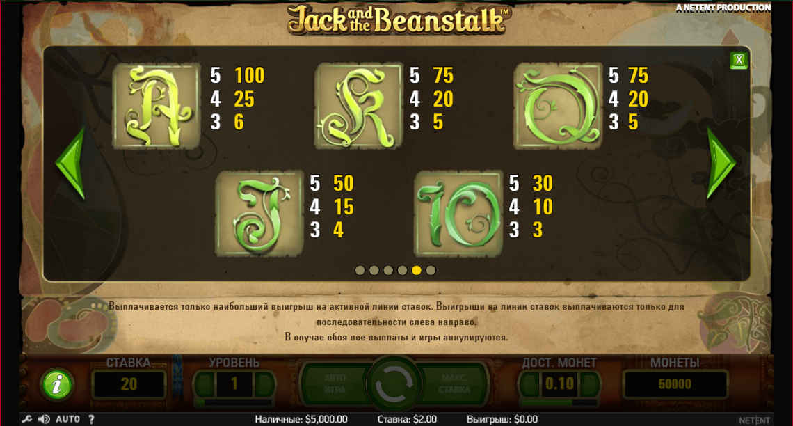 Игровой аппарат Jack and the Beanstalk